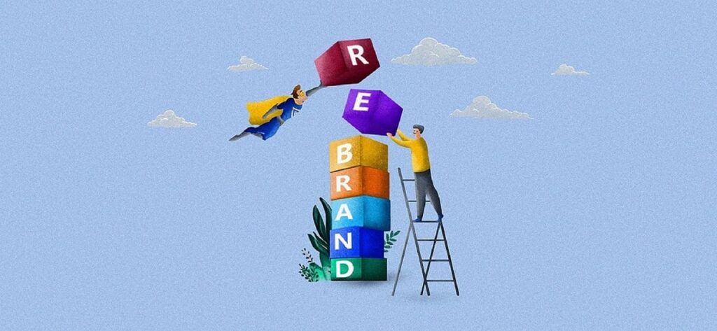 digital brand positioning strategy