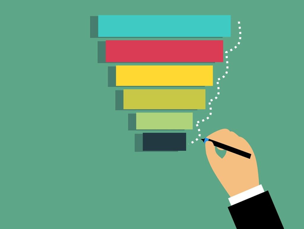 sales funnel optimization