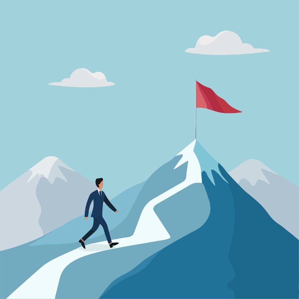 digital marketing milestones
